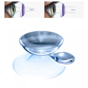 Aus Clariti Multifocal werden Eye2 AQAFIT Monats-Kontaktlinsen Multifocal 6er-Pack